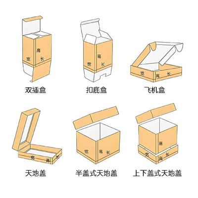 纸盒