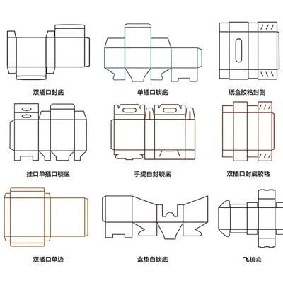 纸盒